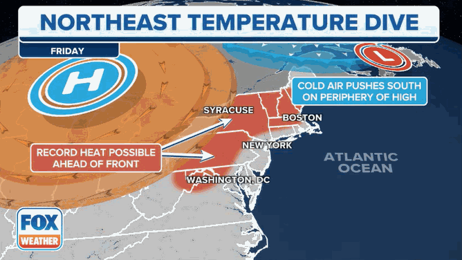 Record heat bakes Northeast before backdoor cold front provides sharp weekend cooldown