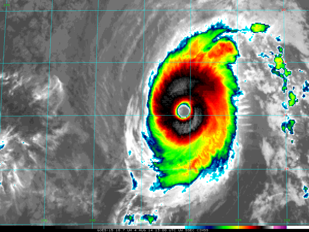 What is an annular style of hurricane?